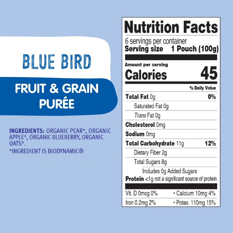 Blue Bird nutrition facts and ingredients