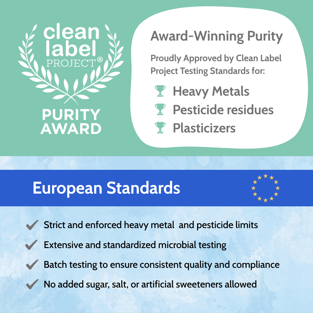 CLP certified and European standards
