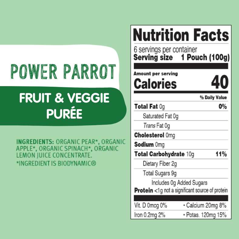 Power Parrot nutrition facts and ingredients