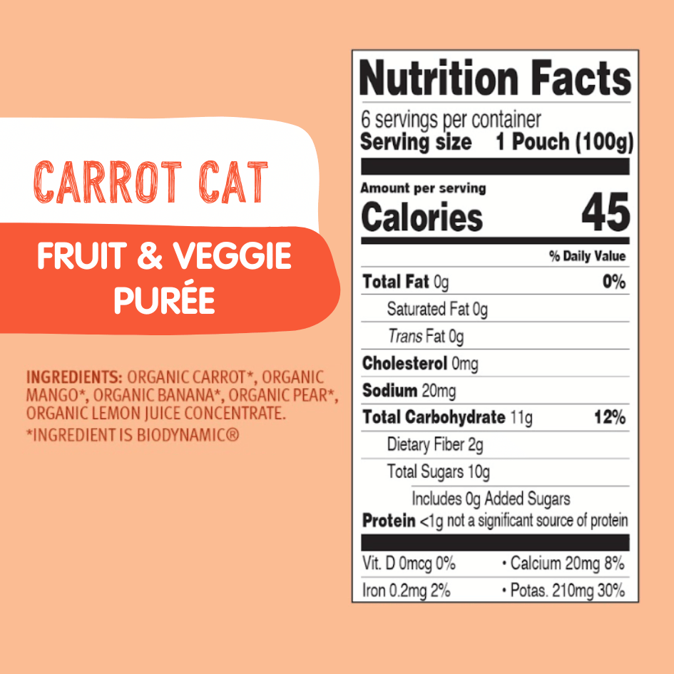 carrot cat nutrition facts and ingredients