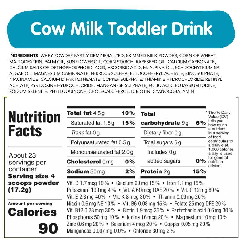 cow milk toddler drink ingredients and nutrition facts