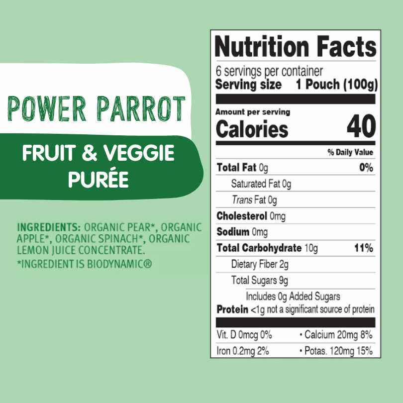 power parrot nutrition
