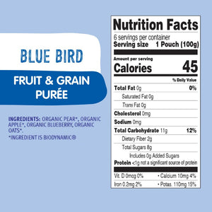 Blue Bird nutrition facts and ingredients