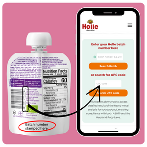 Click through here to enter your batch number and see test results