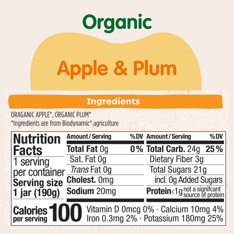 apple and plum ingredients