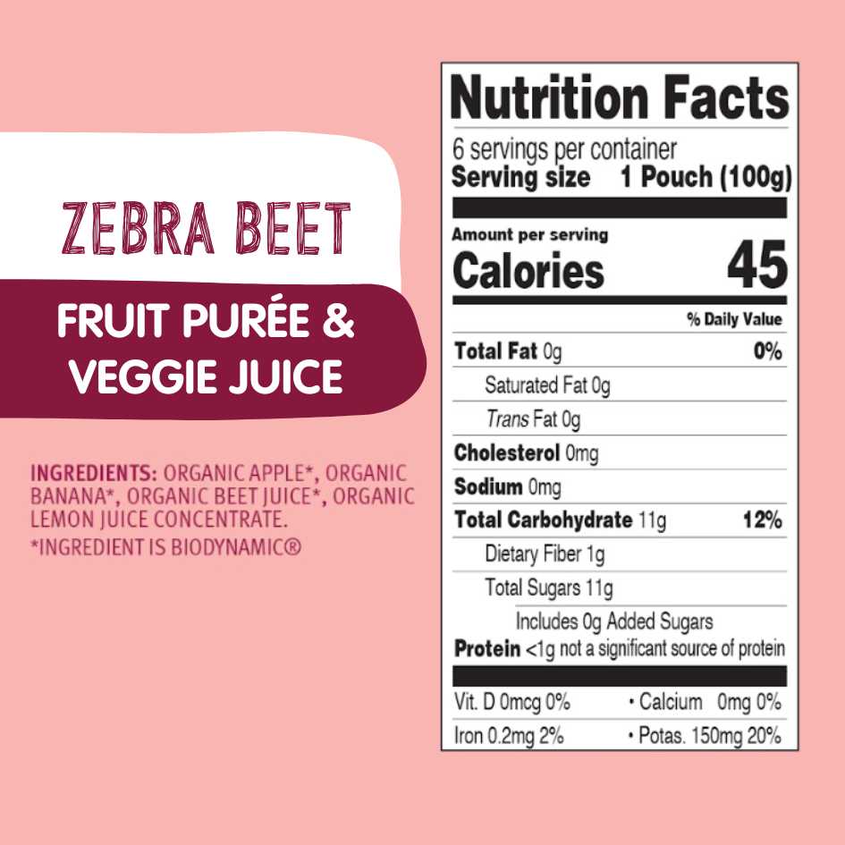 zebra beet nutrition facts